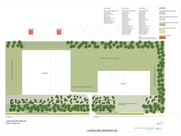 Landscape Architect Plans Perth